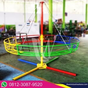 kategori produk wahana permainan taman ombak banyu